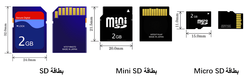 أنواع بطاقة SD