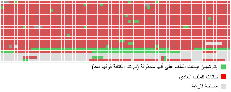 تمييز بيانات الملف على أنها محذوفة على القرص