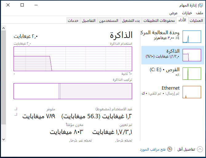 الذاكرة في مدير المهام