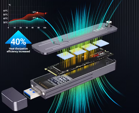 نظام تبريد M.2 NVMe